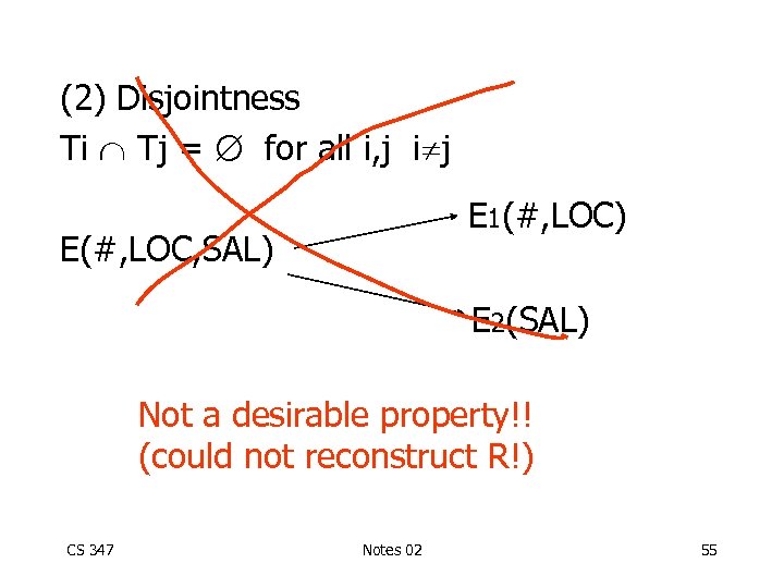 (2) Disjointness Ti Tj = for all i, j i j E 1(#, LOC)