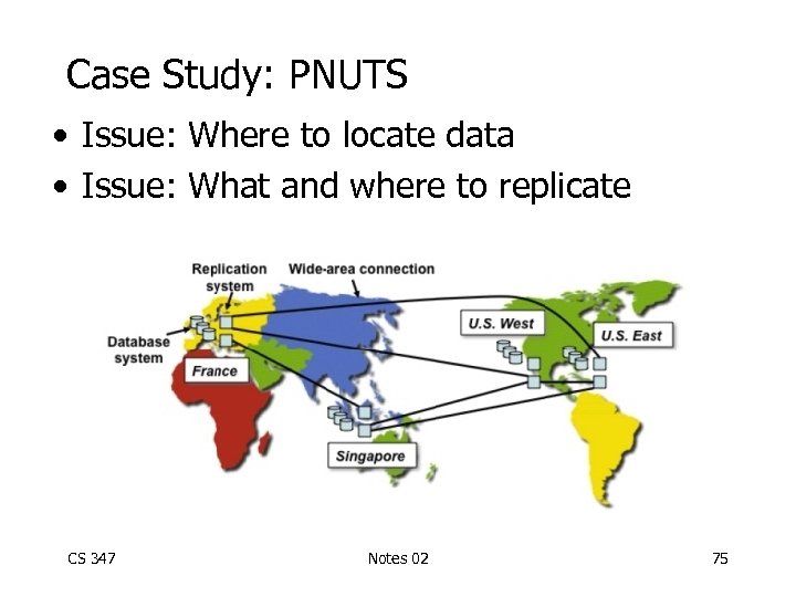 Case Study: PNUTS • Issue: Where to locate data • Issue: What and where