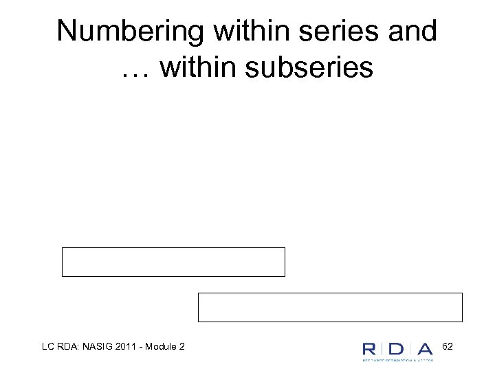 Numbering within series and … within subseries LC RDA: NASIG 2011 - Module 2