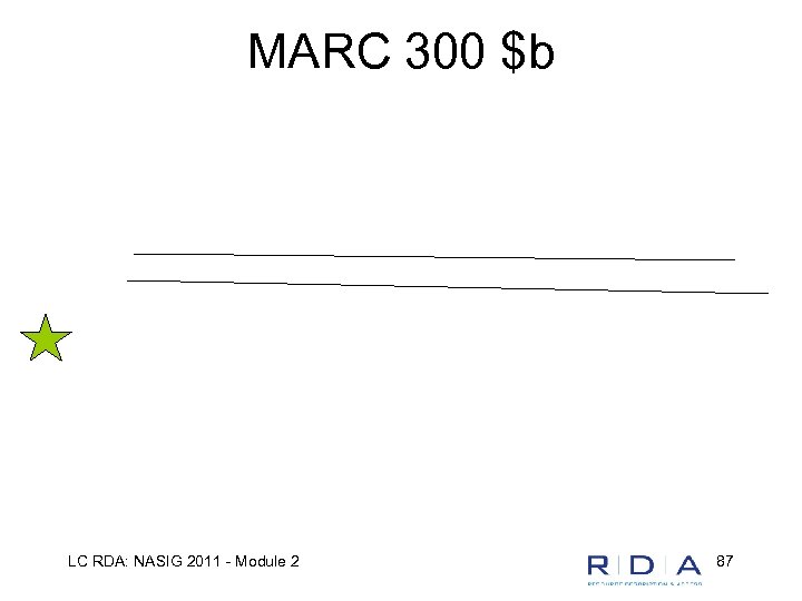 MARC 300 $b LC RDA: NASIG 2011 - Module 2 87 