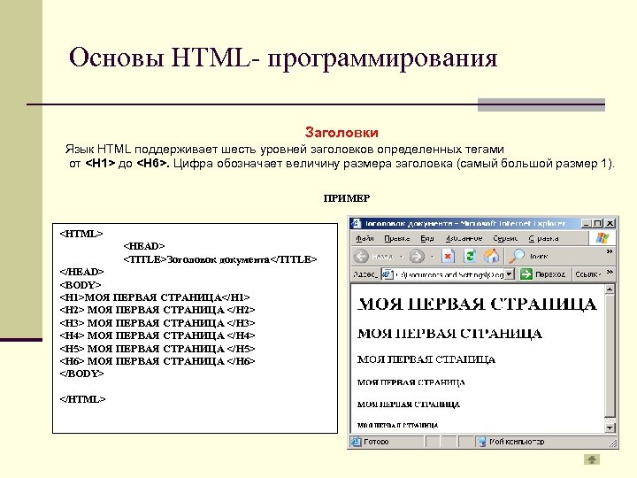 Основы html