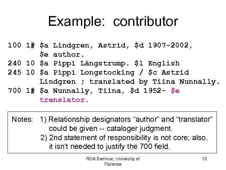 Example: contributor 100 1# $a Lindgren, Astrid, $d 1907 -2002, $e author. 240 10