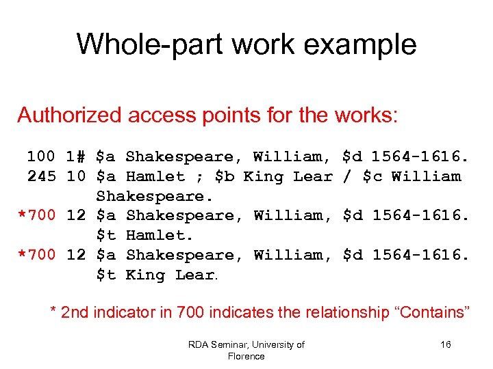 Whole-part work example Authorized access points for the works: 100 1# $a Shakespeare, William,