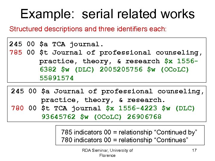 Example: serial related works Structured descriptions and three identifiers each: 245 00 $a TCA