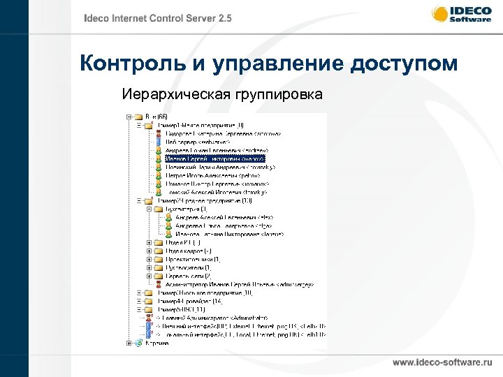 Контроль и управление доступом Иерархическая группировка 