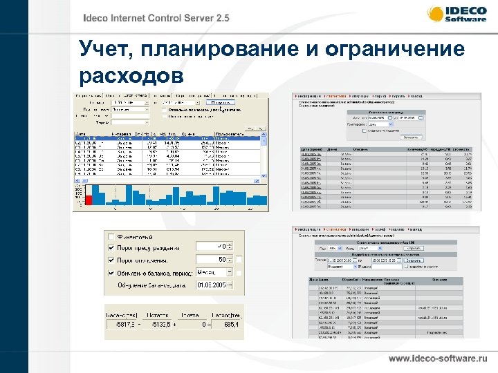 Учет, планирование и ограничение расходов 