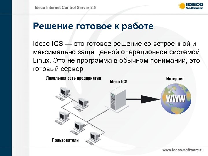 Решение готовое к работе Ideco ICS — это готовое решение со встроенной и максимально