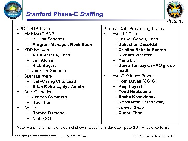 Stanford Phase-E Staffing Heliophysics Projects Division JSOC SDP Team • HMI/JSOC-SDP – PI, Phil