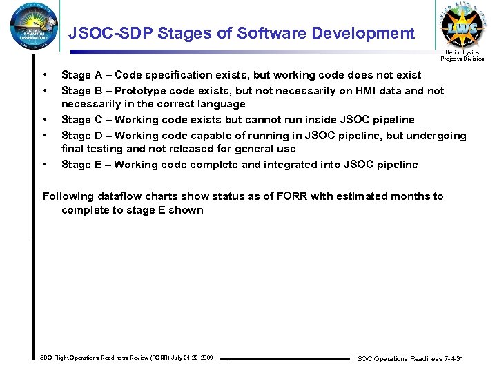 JSOC-SDP Stages of Software Development Heliophysics Projects Division • • • Stage A –