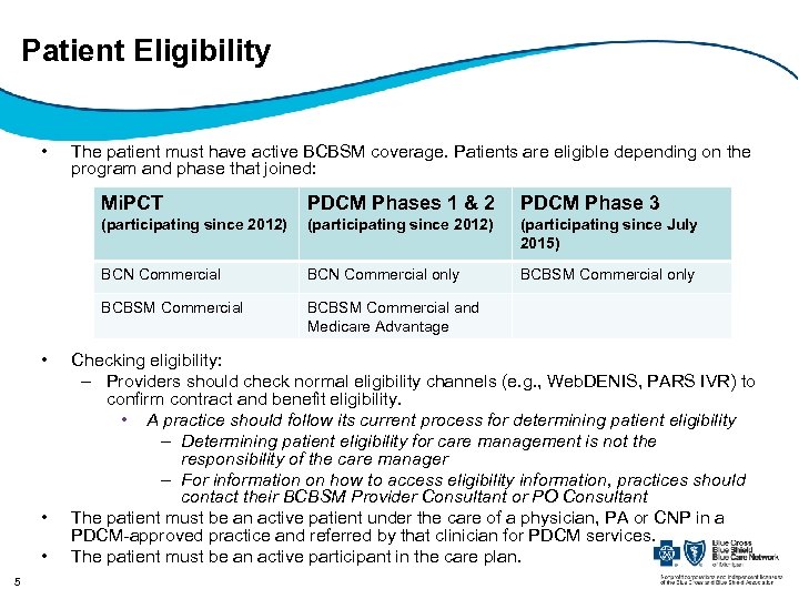 Patient Eligibility • The patient must have active BCBSM coverage. Patients are eligible depending