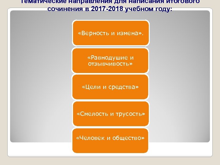 Тематические направления для написания итогового сочинения в 2017 -2018 учебном году: «Верность и измена»