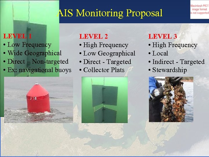 AIS Monitoring Proposal LEVEL 1 • Low Frequency • Wide Geographical • Direct –