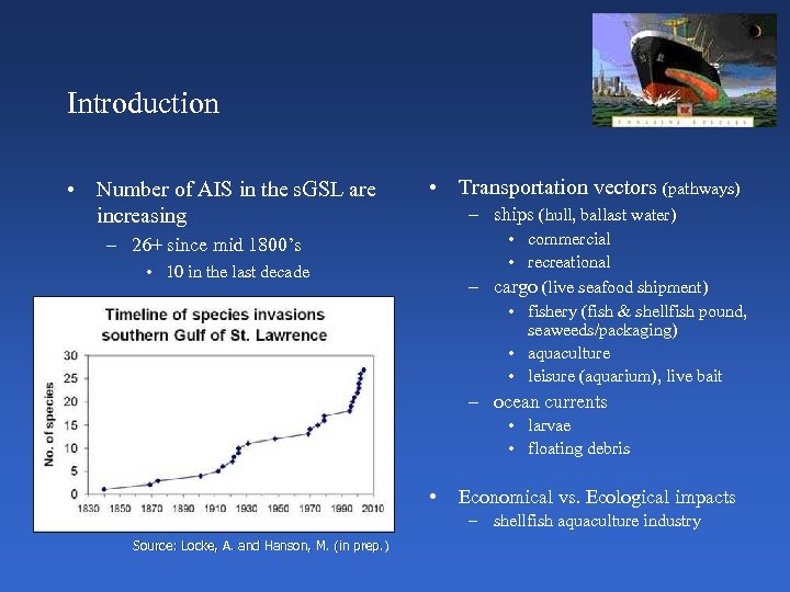 Introduction • Number of AIS in the s. GSL are increasing • Transportation vectors