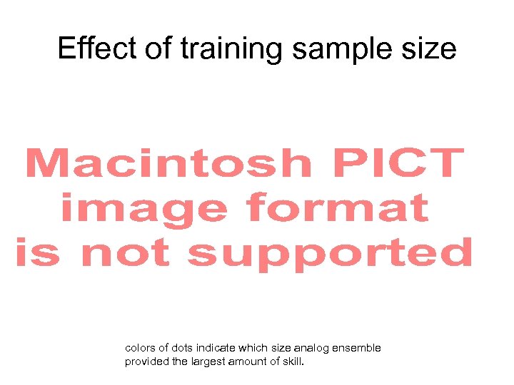 Effect of training sample size colors of dots indicate which size analog ensemble provided