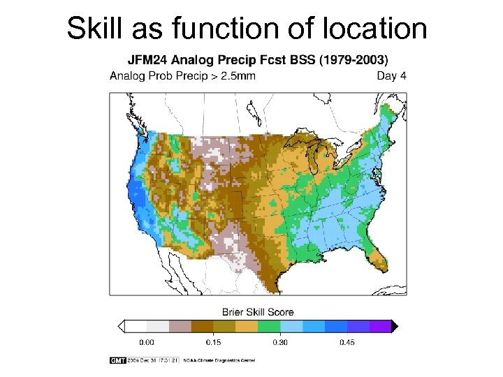 Skill as function of location 
