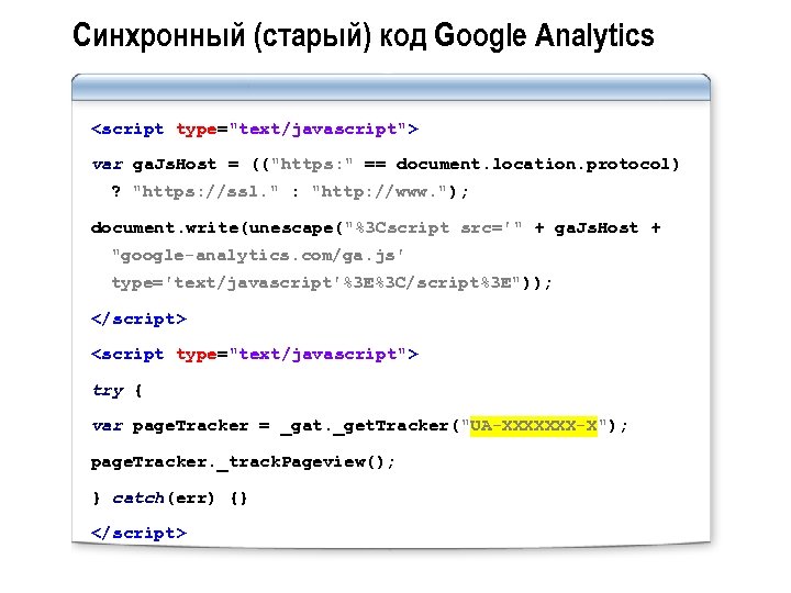 Синхронный (старый) код Google Analytics <script type="text/javascript"> var ga. Js. Host = (("https: "