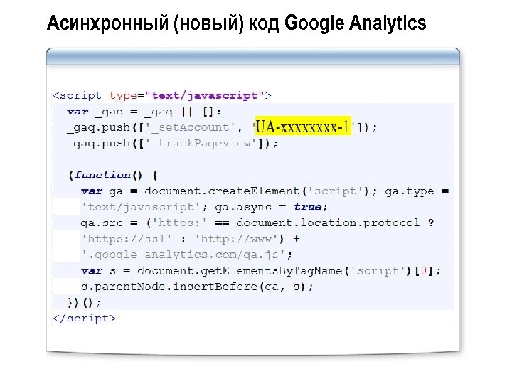 Асинхронный (новый) код Google Analytics 