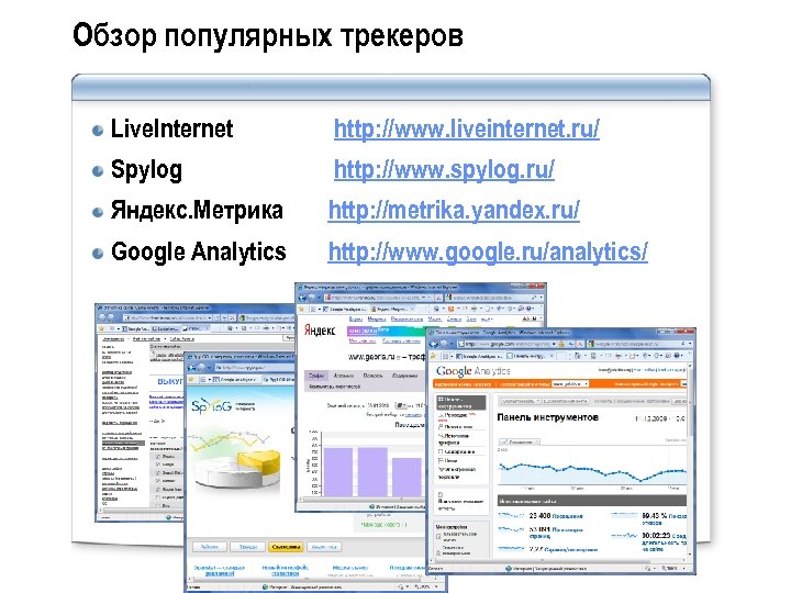 Обзор популярных трекеров Live. Internet http: //www. liveinternet. ru/ Spylog http: //www. spylog. ru/