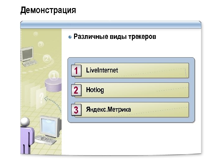 Демонстрация Различные виды трекеров 1 Live. Internet 2 Hotlog 3 Яндекс. Метрика 