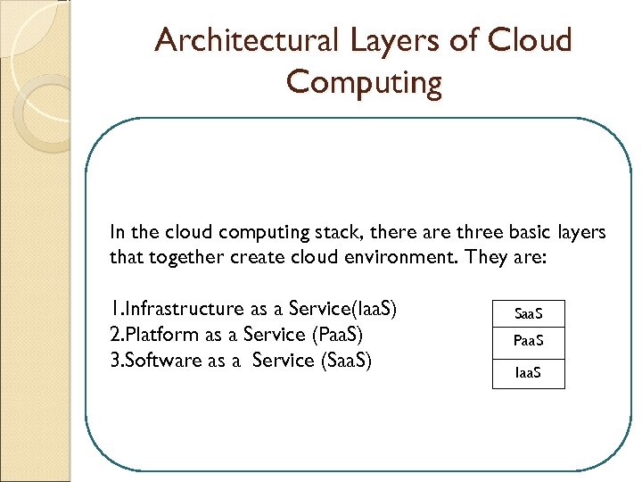 Architectural Layers of Cloud Computing In the cloud computing stack, there are three basic
