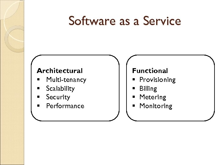 Software as a Service Architectural § Multi-tenancy § Scalability § Security § Performance Functional