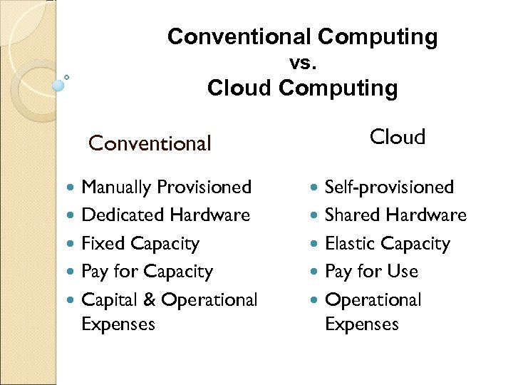Conventional Computing vs. Cloud Computing Cloud Conventional Manually Provisioned Dedicated Hardware Fixed Capacity Pay