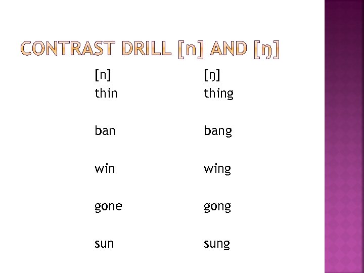 [n] thin [ŋ] thing bang wing gone gong sung 