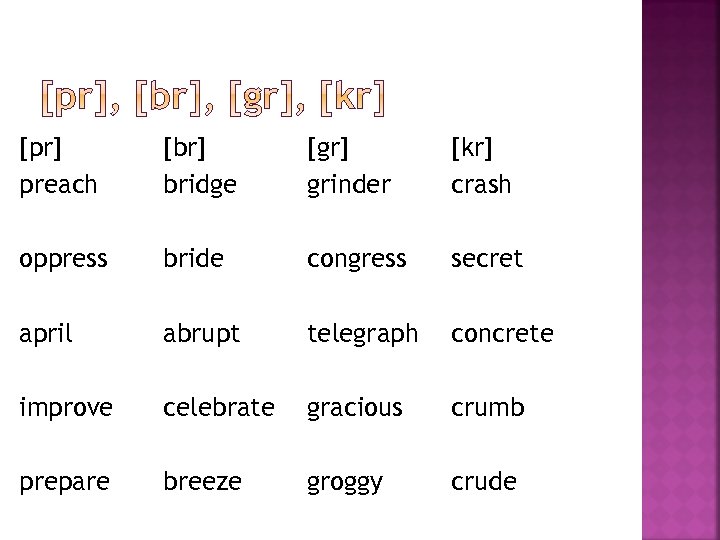 [pr] preach [br] bridge [gr] grinder [kr] crash oppress bride congress secret april abrupt