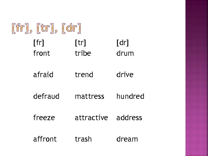[fr] front [tr] tribe [dr] drum afraid trend drive defraud mattress hundred freeze attractive