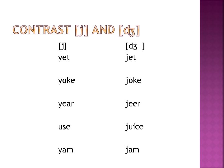 [j] yet [dʒ ] jet yoke joke year jeer use juice yam jam 