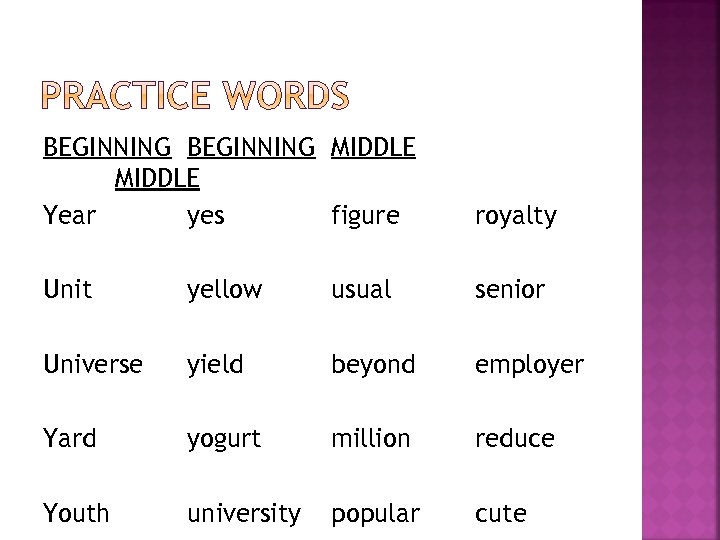 BEGINNING MIDDLE Year yes figure royalty Unit yellow usual senior Universe yield beyond employer