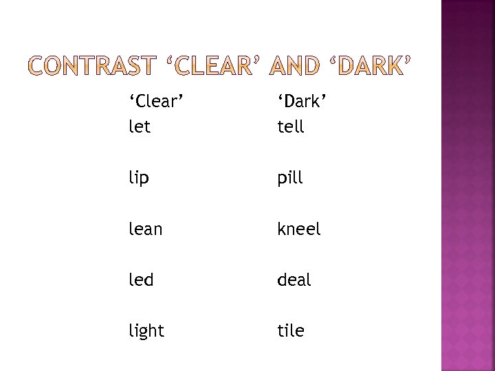 ‘Clear’ let ‘Dark’ tell lip pill lean kneel led deal light tile 