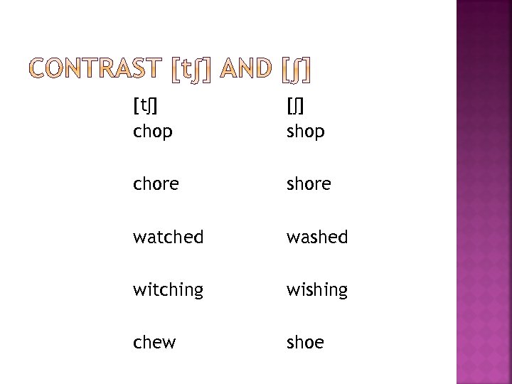 [tʃ] chop [ʃ] shop chore shore watched washed witching wishing chew shoe 