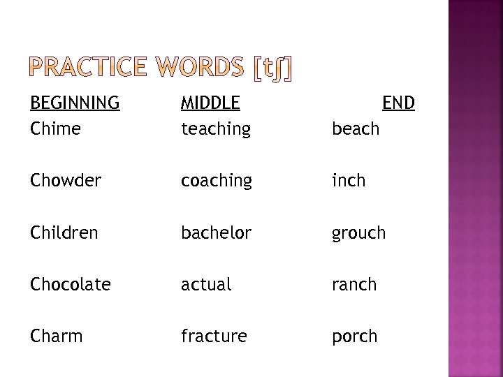 BEGINNING Chime MIDDLE teaching END beach Chowder coaching inch Children bachelor grouch Chocolate actual