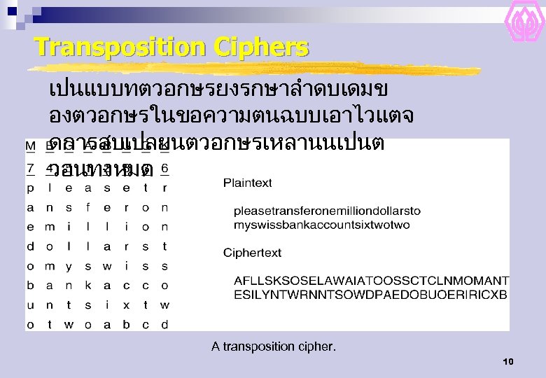 Transposition Ciphers เปนแบบทตวอกษรยงรกษาลำดบเดมข องตวอกษรในขอความตนฉบบเอาไวแตจ ดการสบเปลยนตวอกษรเหลานนเปนต วอนทงหมด A transposition cipher. 10 