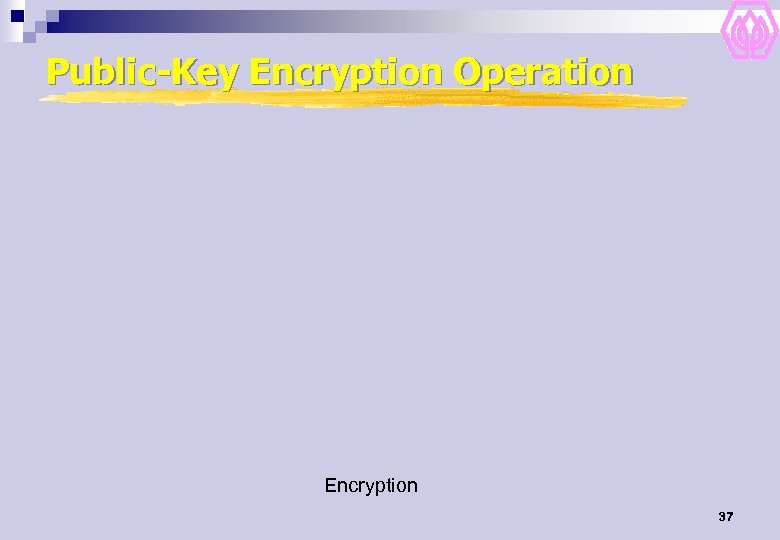 Public-Key Encryption Operation Encryption 37 