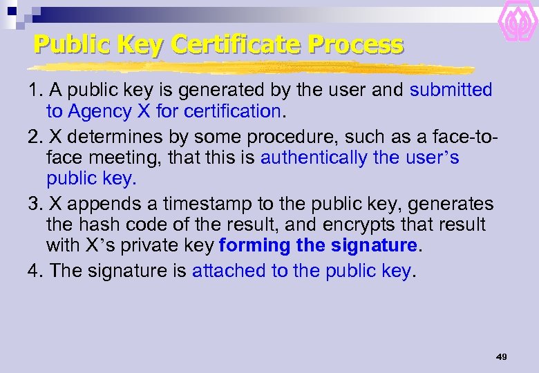 Public Key Certificate Process 1. A public key is generated by the user and
