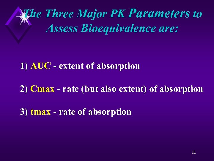 The Three Major PK Parameters to Assess Bioequivalence are: 1) AUC - extent of