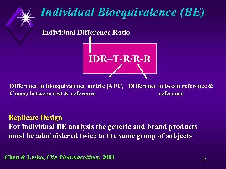 Individual Bioequivalence (BE) Individual Difference Ratio IDR=T-R/R-R Difference in bioequivalence metric (AUC, Difference between