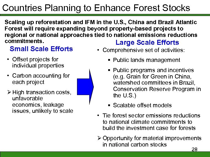 Countries Planning to Enhance Forest Stocks Scaling up reforestation and IFM in the U.