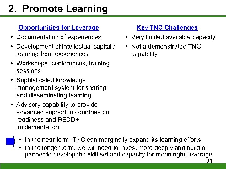 2. Promote Learning Opportunities for Leverage • Documentation of experiences Key TNC Challenges •