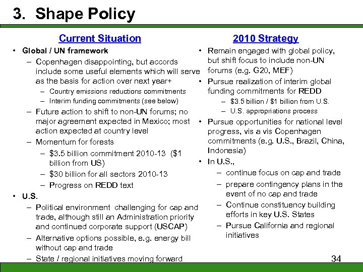 3. Shape Policy Current Situation • Global / UN framework • – Copenhagen disappointing,