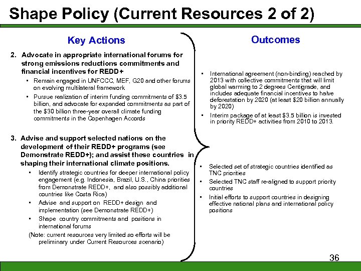 Shape Policy (Current Resources 2 of 2) Outcomes Key Actions 2. Advocate in appropriate