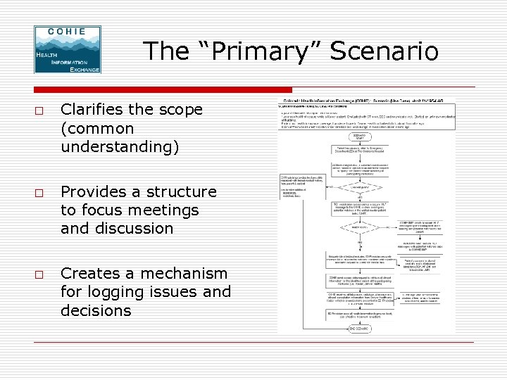 The “Primary” Scenario o Clarifies the scope (common understanding) Provides a structure to focus