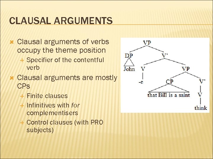 CLAUSAL ARGUMENTS Clausal arguments of verbs occupy theme position Specifier of the contentful verb