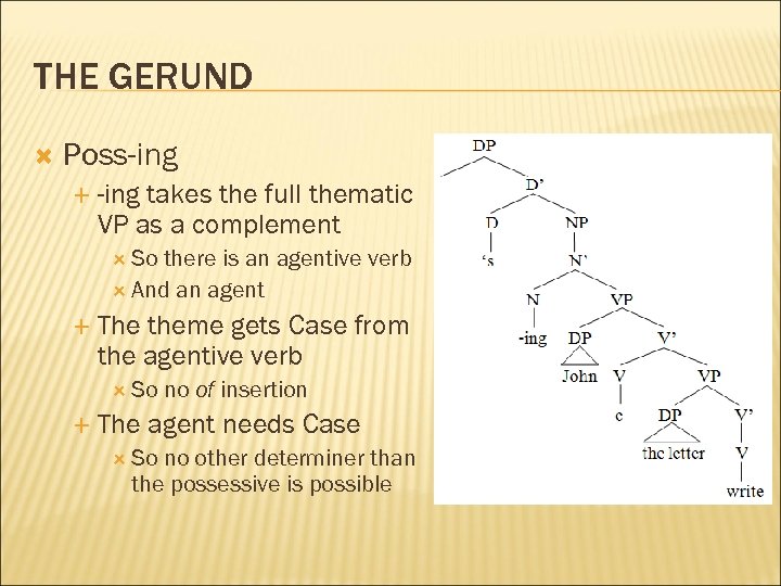 THE GERUND Poss-ing takes the full thematic VP as a complement So there is