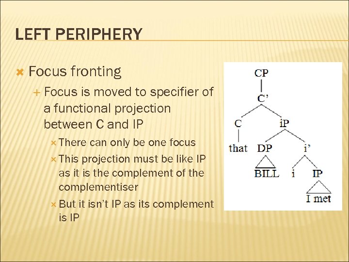 LEFT PERIPHERY Focus fronting Focus is moved to specifier of a functional projection between