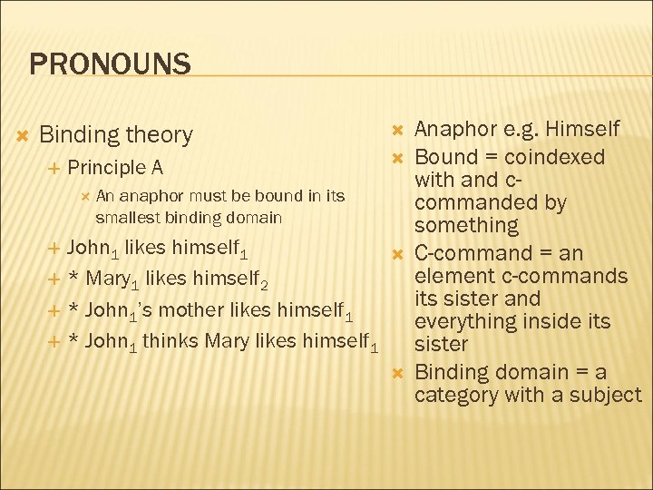 PRONOUNS Binding theory Principle A An anaphor must be bound in its smallest binding