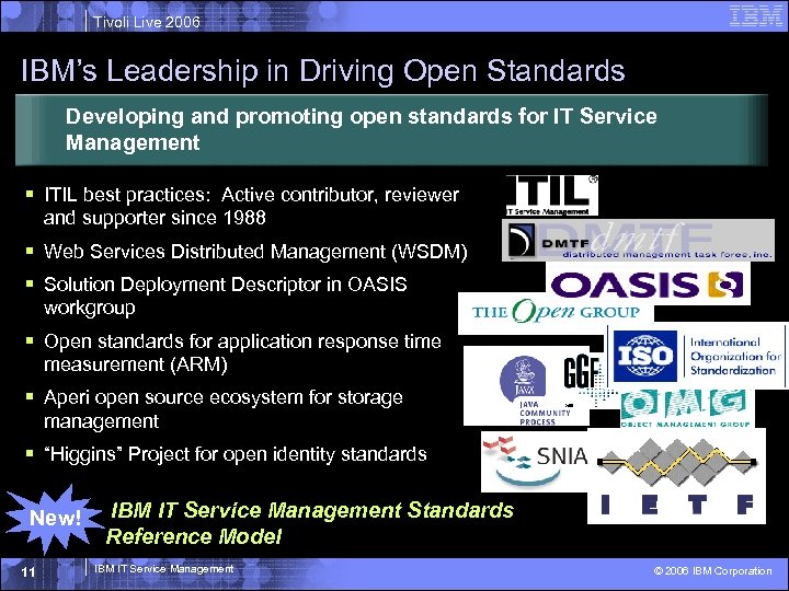 Tivoli Live 2006 IBM’s Leadership in Driving Open Standards Developing and promoting open standards