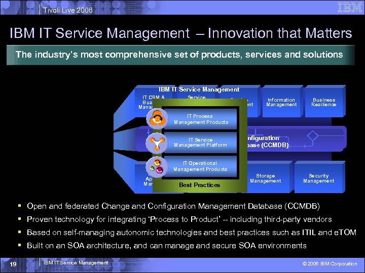 Tivoli Live 2006 IBM IT Service Management – Innovation that Matters The industry’s most